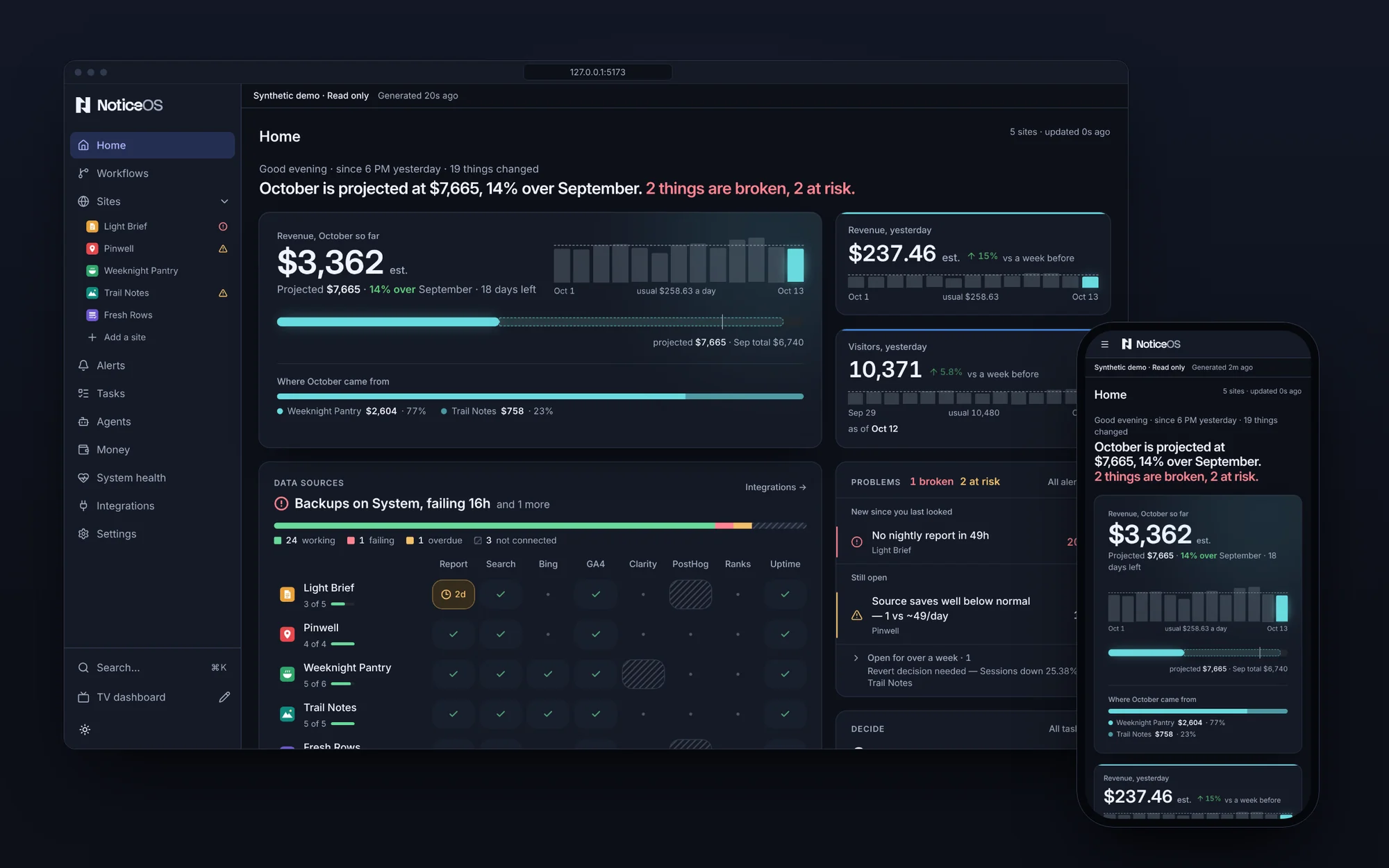 The Tower's Home page on a desktop browser and on a phone, with the synthetic demo's sites.