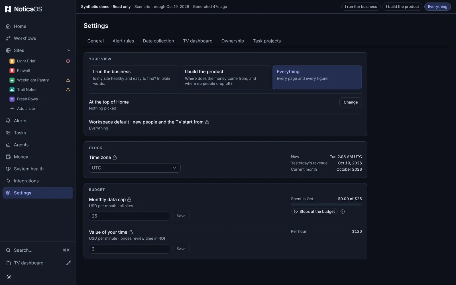 The General tab of Settings in the synthetic demo: Your view with I run the business, I build the product and Everything, Everything chosen; At the top of Home with Nothing picked and Change; and Workspace default · new people and the TV start from, set to Everything, with a lock.